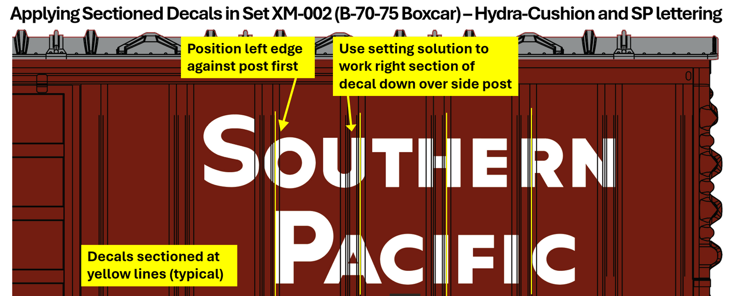 Decals: Southern Pacific B-70-75 PCF Boxcars