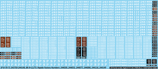 Decals: Number Jumbles for Rapido SP B-70-71 Boxcars Set #2 (For Rapido SKU 170005)