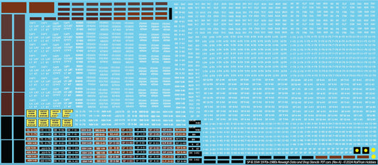 Decals: SP Patch and Reweigh Data Set